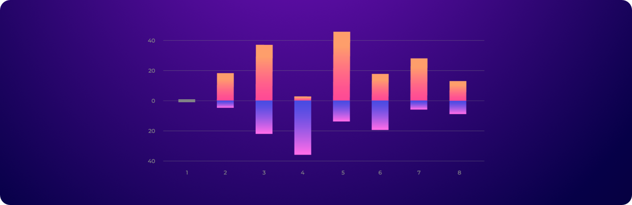 [Infographic - 0sec delay, xx data points per game, xx games covered per year]